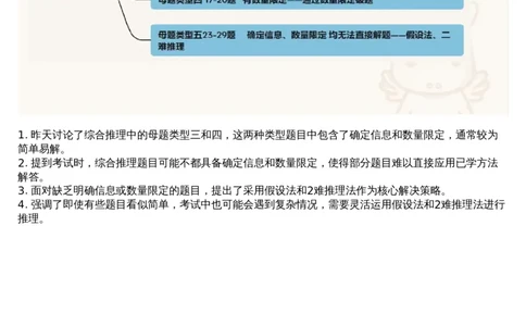 08.判断专项刷题2_文字解析版_2026考公资料_（05）超格_行测申论2025超格合集(行测&申论&政治理论)_行测申论2025省考超格超大杯刷题课（五合一）_超格五合一文字解析版_判断