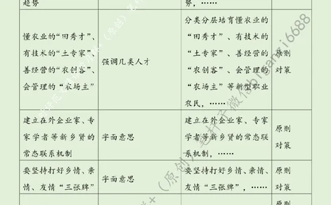 0508---标注绿-&ldquo;引育留用&rdquo;激活乡村全面振兴&ldquo;人才雁阵&rdquo;_2026考公资料_（57）申论材料_00、笔杆子晨读材料_2024笔杆子晨读_笔杆子5月时政