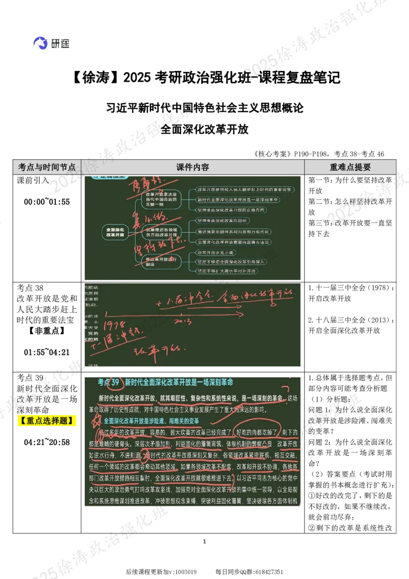 06.新思想-06全面深化改革开放-复盘笔记_2026考公资料_（49）政治理论合集_政治理论合集_2025考研政治_01.徐涛曲艺_03.强化阶段_05.新思想_00.复盘笔记