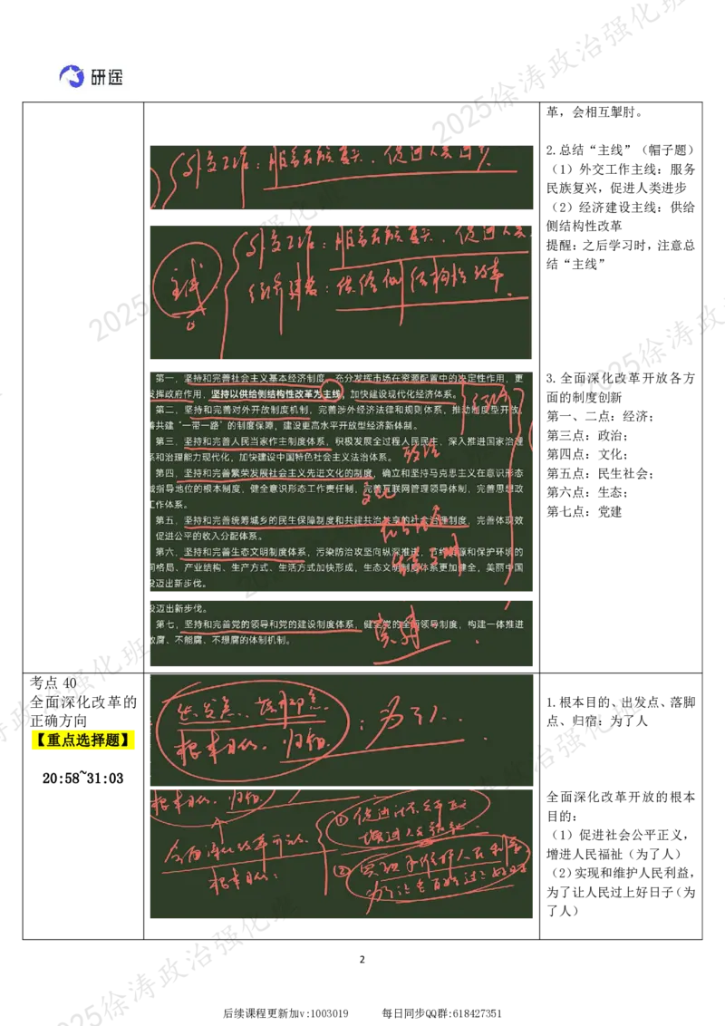 06.新思想-06全面深化改革开放-复盘笔记_2026考公资料_（49）政治理论合集_政治理论合集_2025考研政治_01.徐涛曲艺_03.强化阶段_05.新思想_00.复盘笔记