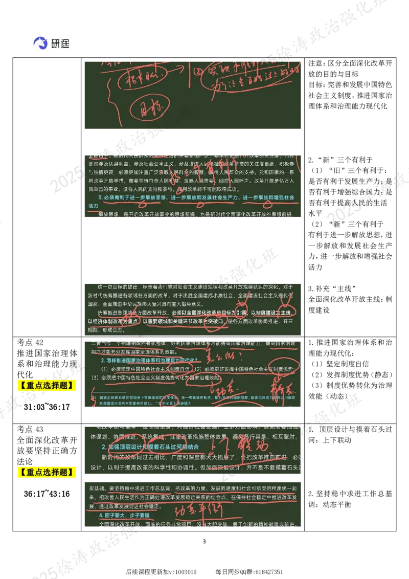 06.新思想-06全面深化改革开放-复盘笔记_2026考公资料_（49）政治理论合集_政治理论合集_2025考研政治_01.徐涛曲艺_03.强化阶段_05.新思想_00.复盘笔记