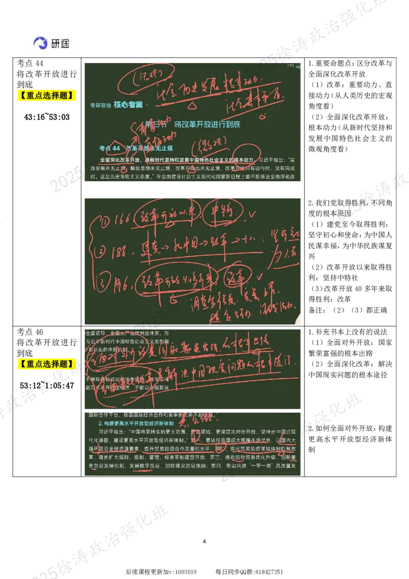 06.新思想-06全面深化改革开放-复盘笔记_2026考公资料_（49）政治理论合集_政治理论合集_2025考研政治_01.徐涛曲艺_03.强化阶段_05.新思想_00.复盘笔记