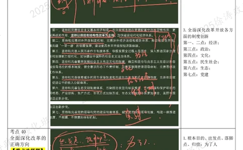 06.新思想-06全面深化改革开放-复盘笔记_2026考公资料_（49）政治理论合集_政治理论合集_2025考研政治_01.徐涛曲艺_03.强化阶段_05.新思想_00.复盘笔记