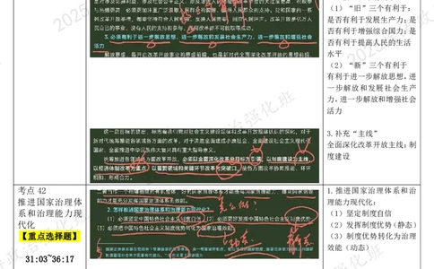 06.新思想-06全面深化改革开放-复盘笔记_2026考公资料_（49）政治理论合集_政治理论合集_2025考研政治_01.徐涛曲艺_03.强化阶段_05.新思想_00.复盘笔记