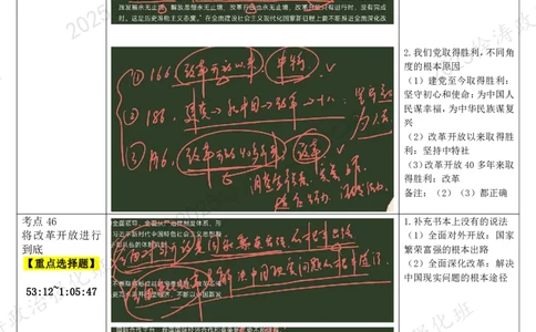 06.新思想-06全面深化改革开放-复盘笔记_2026考公资料_（49）政治理论合集_政治理论合集_2025考研政治_01.徐涛曲艺_03.强化阶段_05.新思想_00.复盘笔记