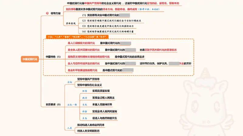 导图123合集（挖空）_2026考公资料_超格合集_公考-理论班2026超格行测申论（六合一）理论实战班_政治理论&常识理论实战班璐璐&超哥_政治理论_课件