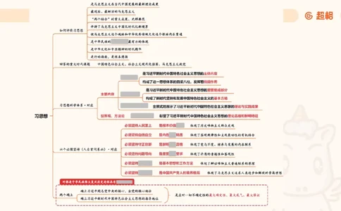 导图123合集（挖空）_2026考公资料_超格合集_公考-理论班2026超格行测申论（六合一）理论实战班_政治理论&常识理论实战班璐璐&超哥_政治理论_课件