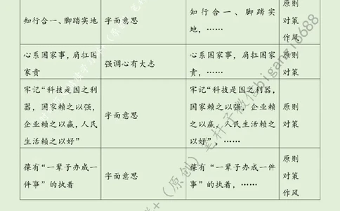 0418---标注绿-稳扎稳打善作善成_2026考公资料_（57）申论材料_00、笔杆子晨读材料_2024笔杆子晨读_笔杆子4月时政_0418稳扎稳打善作善成