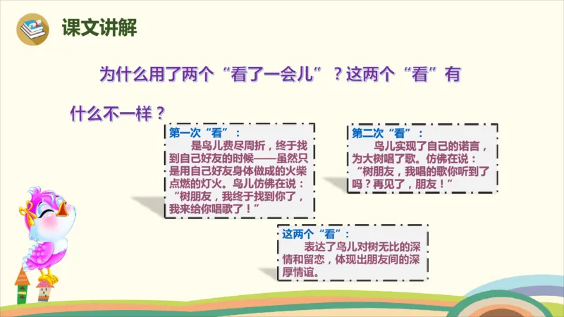 部编版小学三年级上册语文学习教案第3单元8《去年的树》_三年级上下册资料_小学三年级学习资料-25年更新版_3-01、小学三年级语文上册_3-1-3、课件、讲义、教案
