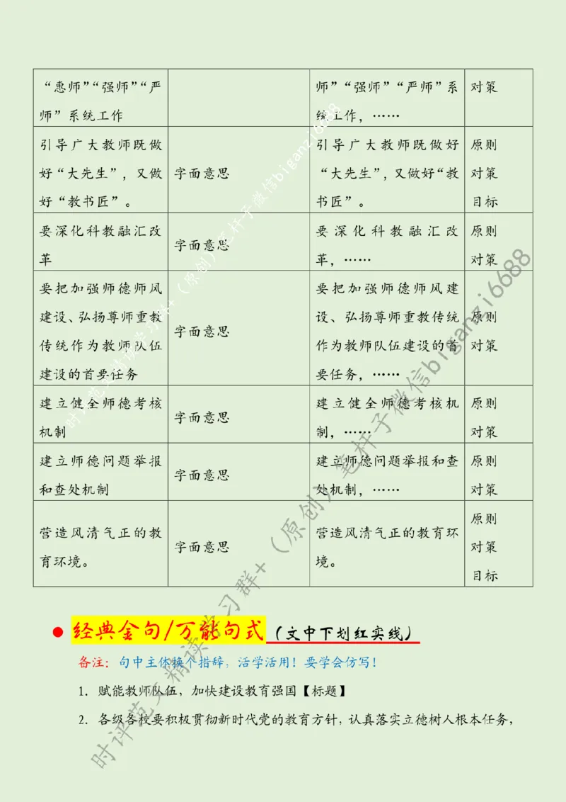 0904---标注绿-赋能教师队伍，加快建设教育强国_2026考公资料_（57）申论材料_00、笔杆子晨读材料_2024笔杆子晨读_笔杆子9月时政_0904赋能教师队伍，加快建设教育强国话题：教育