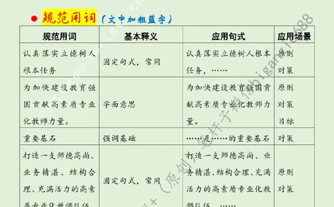 0904---标注绿-赋能教师队伍，加快建设教育强国_2026考公资料_（57）申论材料_00、笔杆子晨读材料_2024笔杆子晨读_笔杆子9月时政_0904赋能教师队伍，加快建设教育强国话题：教育