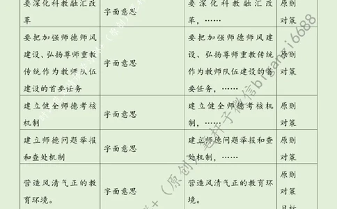 0904---标注绿-赋能教师队伍，加快建设教育强国_2026考公资料_（57）申论材料_00、笔杆子晨读材料_2024笔杆子晨读_笔杆子9月时政_0904赋能教师队伍，加快建设教育强国话题：教育