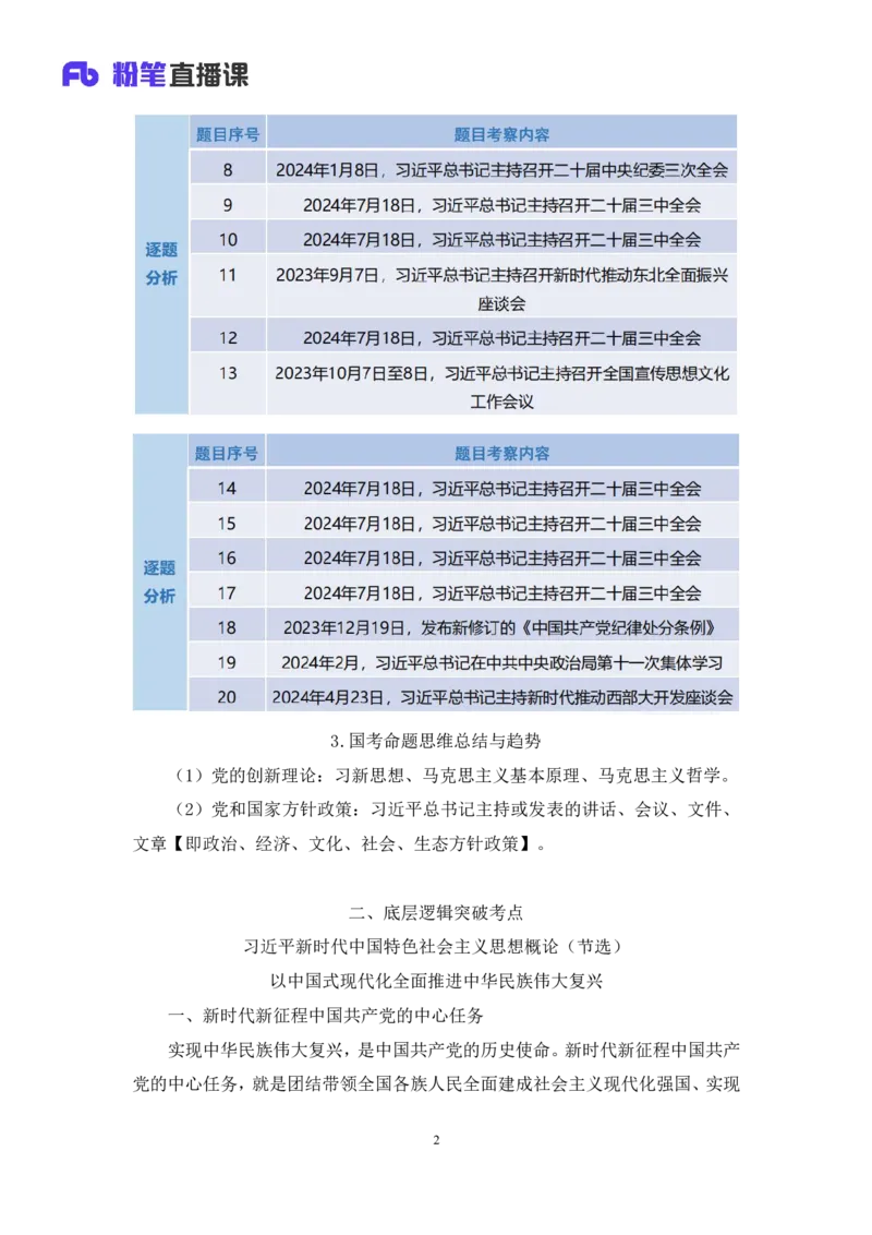 08常识政治理论讲义_2026考公资料_（10）粉笔_2026山东省考980系统班_1.试听课_讲义