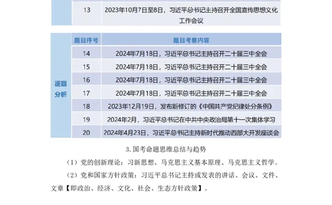 08常识政治理论讲义_2026考公资料_（10）粉笔_2026山东省考980系统班_1.试听课_讲义