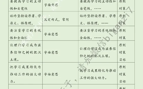 1218---标注绿-用好&ldquo;三个课堂&rdquo;让全会精神&ldquo;落地生根&rdquo;_2026考公资料_（57）申论材料_00、笔杆子晨读材料_2024笔杆子晨读_笔杆子12月时政_12月18日