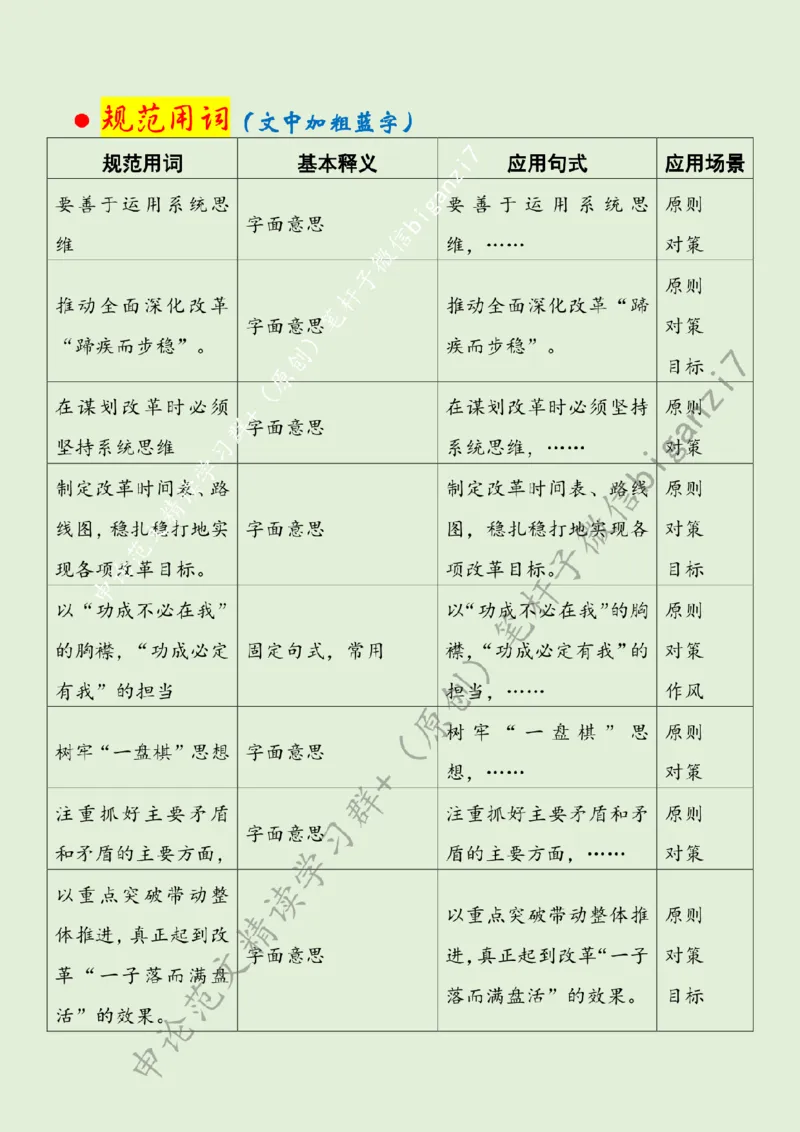 1102---标注绿-以&ldquo;系统思维&rdquo;让全面深化改革&ldquo;蹄疾而步稳&rdquo;_2026考公资料_（57）申论材料_00、笔杆子晨读材料_2024笔杆子晨读_笔杆子11月时政_11月2日