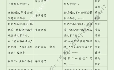 1102---标注绿-以&ldquo;系统思维&rdquo;让全面深化改革&ldquo;蹄疾而步稳&rdquo;_2026考公资料_（57）申论材料_00、笔杆子晨读材料_2024笔杆子晨读_笔杆子11月时政_11月2日