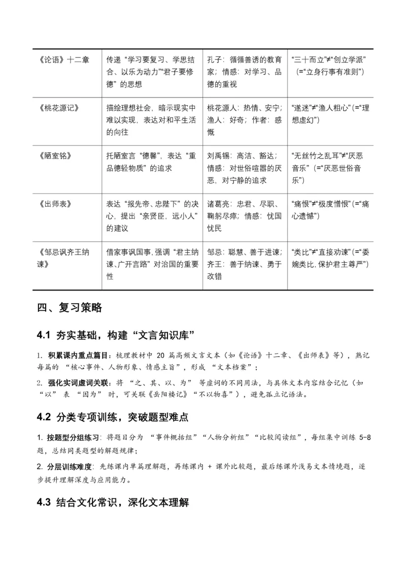 古诗文阅读之(文言文内容理解)(全国适用)(含答案解析))_462026中考语文一轮复习练考点+练专题+练模块_古诗文阅读之(文言文内容理解)