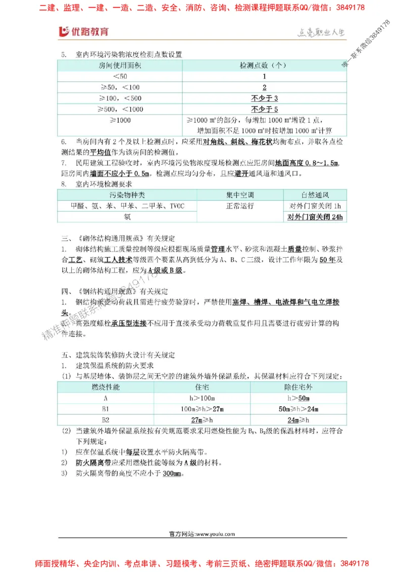 2025年《一建建筑》口袋书-第6周-名城集训营_2026年一级建造师_2026年一建建筑_2025年一建建筑SVIP_01-精华文档✿电子教材✿历年真题_31-建筑《名称集训营-口袋书》YL推荐