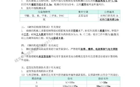 2025年《一建建筑》口袋书-第6周-名城集训营_2026年一级建造师_2026年一建建筑_2025年一建建筑SVIP_01-精华文档✿电子教材✿历年真题_31-建筑《名称集训营-口袋书》YL推荐