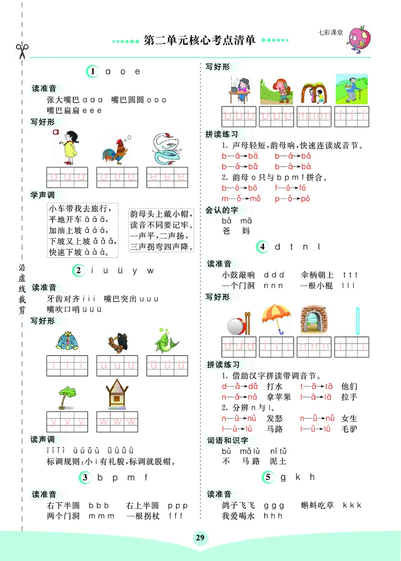 第二单元核心考点清单_一年级上下册资料_一年级上语数英上下册学习资料_3-6-1、小学一年级语文上册_统编、部编、人教（语文全国统一只有一个版）_2023新增