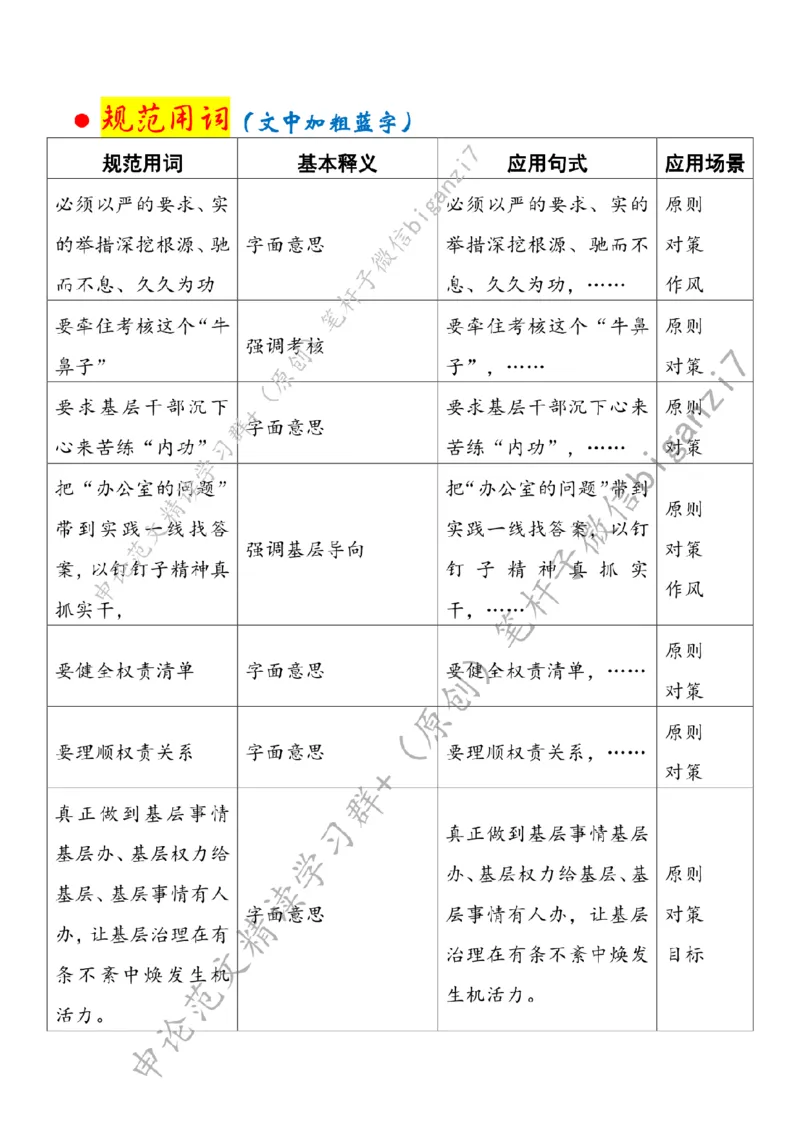 1107---标注白-基层减负需久久为功_2026考公资料_（57）申论材料_00、笔杆子晨读材料_2024笔杆子晨读_笔杆子11月时政_11月7日