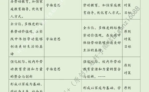 0802---标注绿-高质量开展中小学劳动教育_2026考公资料_（57）申论材料_00、笔杆子晨读材料_2024笔杆子晨读_笔杆子8月时政_0802高质量开展中小学劳动教育