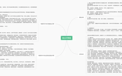 提出对策题_2026考公资料_花生十三合集_2024+2023年资料_套题班2024花生、飞扬套题班1期_申论套题冲刺_讲义_思维导图