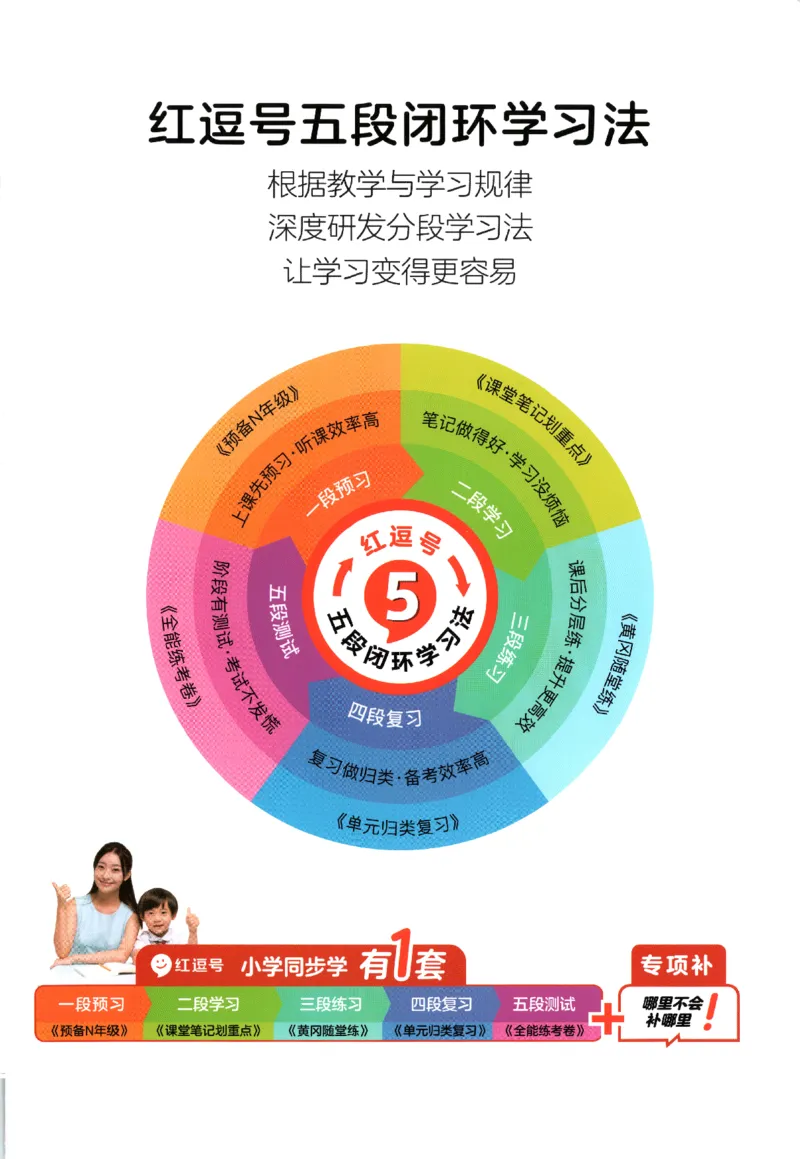 黄冈随堂练.语文1年级.下册_一年级上下册资料_53黄冈多个品牌系列资料_语文