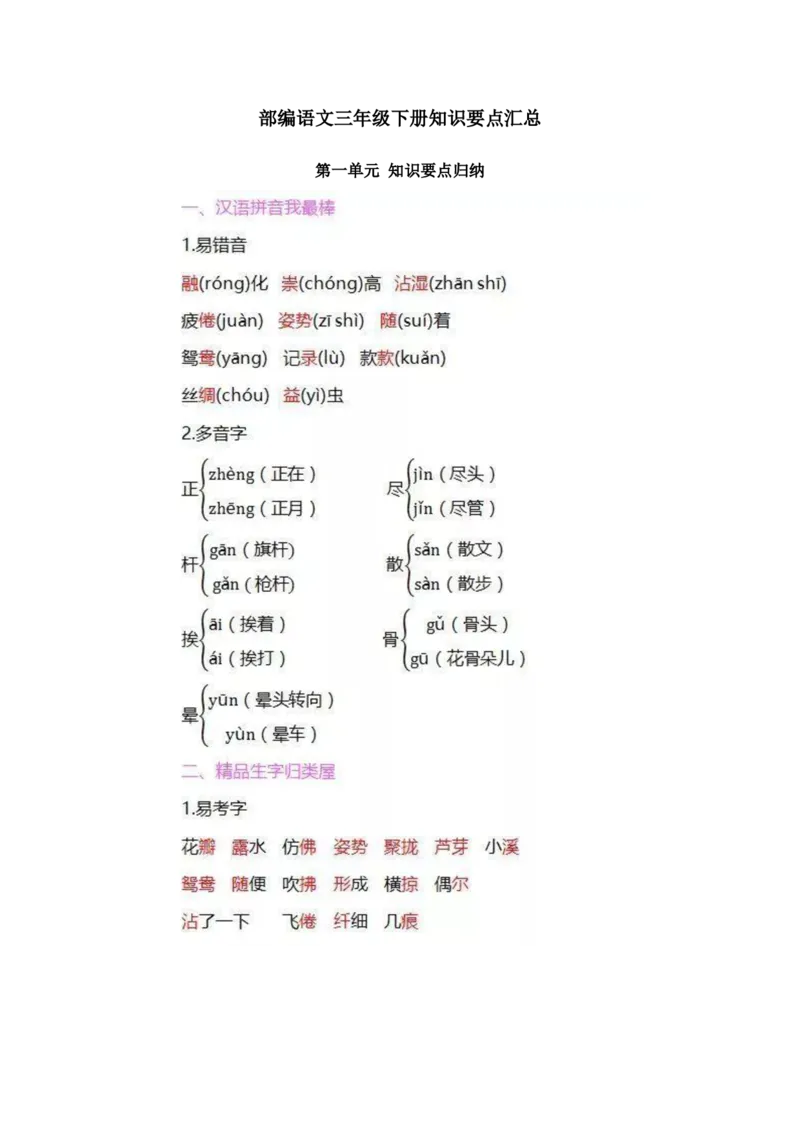 部编版三年级语文下册全册知识要点汇总_三年级上下册资料_小学三年级学习资料-25年更新版_3-02、小学三年级语文下册_3-2-1、学习资料、复习、知识点、归纳汇总_语文-知识汇总