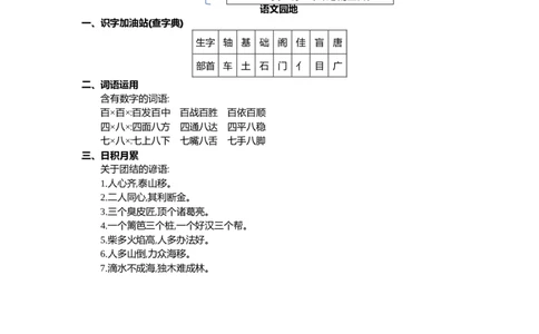 第四单元核心考点清单_三年级上下册资料_小学三年级学习资料-25年更新版_3-01、小学三年级语文上册_3-1-1、复习、知识点、归纳汇总_2023秋三上语文单元核心考点清单