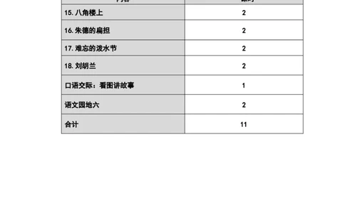 第六单元总案_二年级上下册资料_小学二年级学习资料-25年更新版_2-01、小学二年级语文上册_2-1-3、课件、讲义、教案_《名师教案》语文BB版二年级上册（2021秋）_第六单元