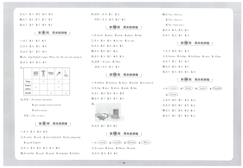 周末小测卷_25秋小学语数英习题试卷_英语_人教版_英语《阳光同学提优新卷》人教25秋_提优新卷英语人教5