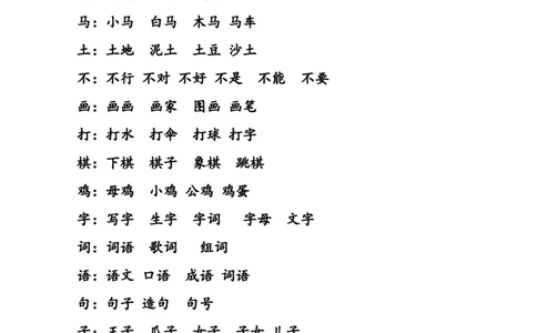部编版一年级语文上册复习知识点汇总_一年级上下册资料_小学一年级学习资料-25年更新版_1-01、小学一年级语文上册_01、知识汇总