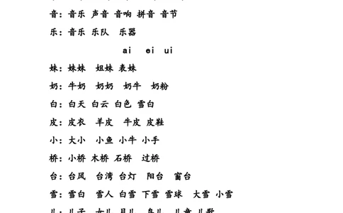 部编版一年级语文上册复习知识点汇总_一年级上下册资料_小学一年级学习资料-25年更新版_1-01、小学一年级语文上册_01、知识汇总