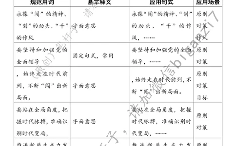 1203---标注白-全面深化改革要念好&ldquo;闯、创、干&rdquo;三字诀_2026考公资料_（57）申论材料_00、笔杆子晨读材料_2024笔杆子晨读_笔杆子12月时政_12月3日