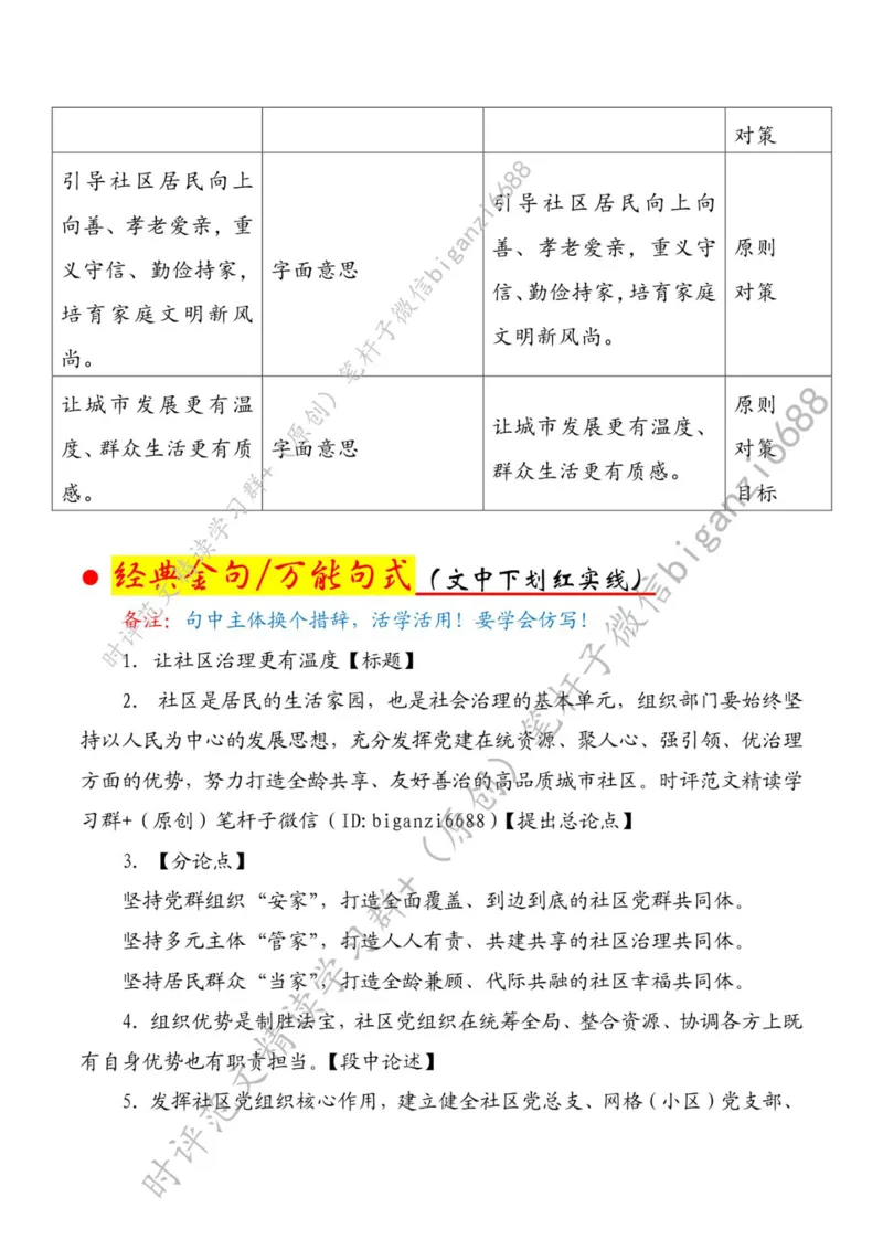 0502---标注白-让社区治理更有温度_2026考公资料_（57）申论材料_00、笔杆子晨读材料_2024笔杆子晨读_笔杆子5月时政_0502让社区治理更有温度