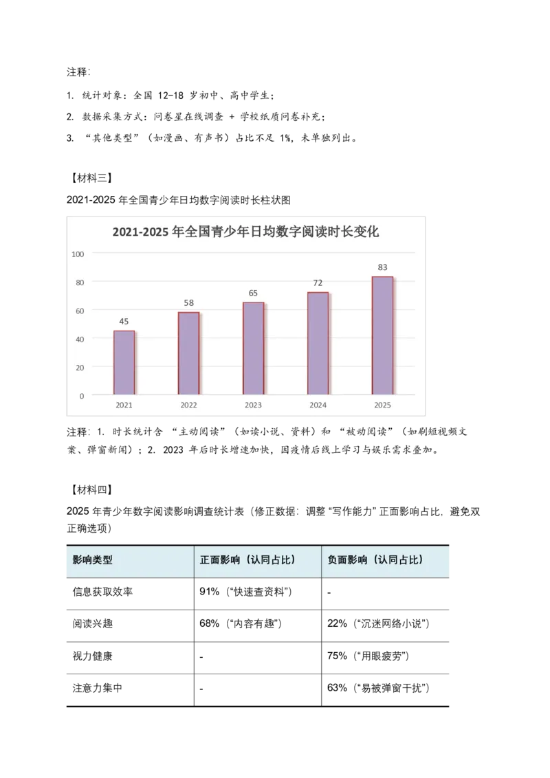 2026年语文中考非连续文本信息筛选、辨析、概括)模拟试卷(覆盖高频考点)_462026中考语文一轮复习练考点+练专题+练模块_非连续文本(信息的筛选、辨析、概括)