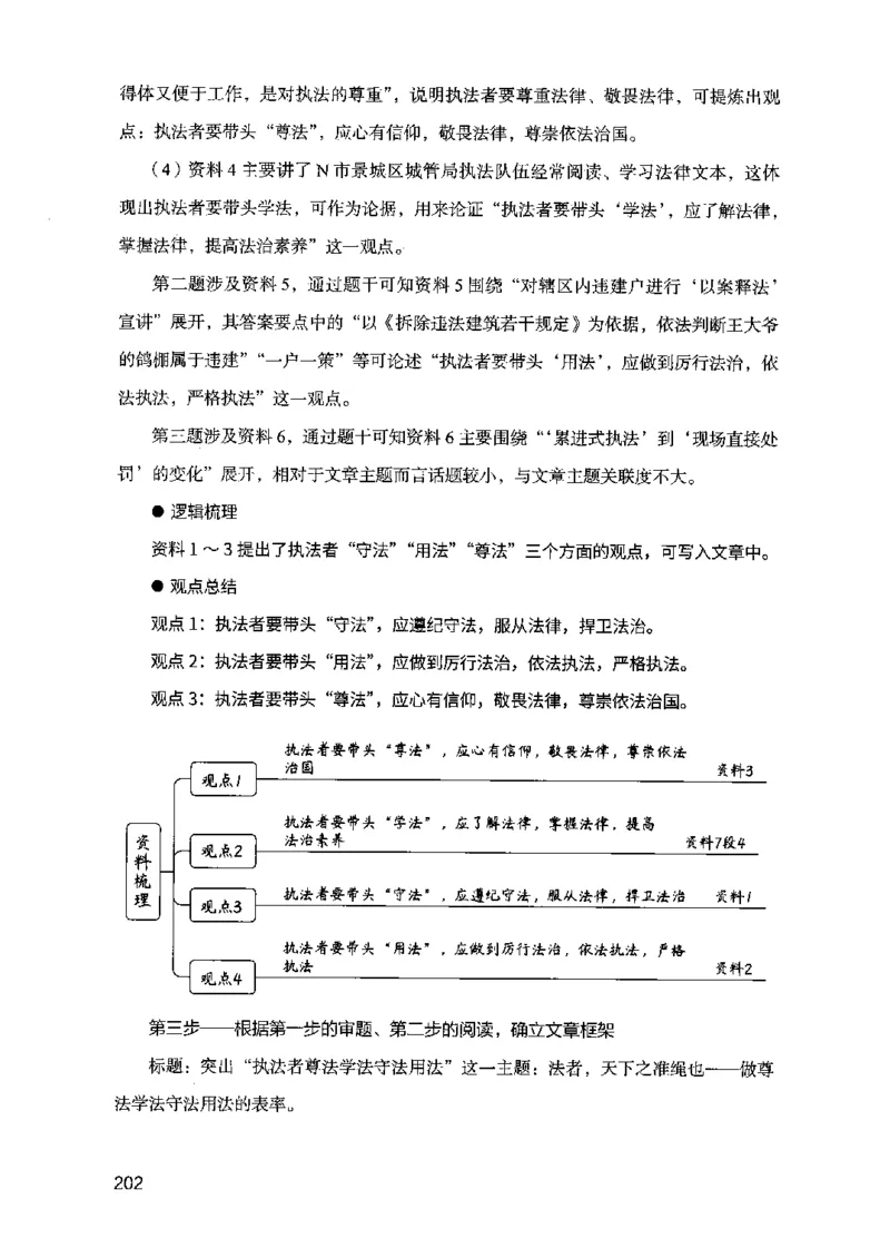 07申论极致真题（江苏版）解析_2026考公资料_（10）粉笔_2025粉笔国考省考980（课＋笔记）_粉笔980（25多省）_22025FB江苏省考980系统班_2025江苏26本图书_课上讲义7本（配套视频课程书本）