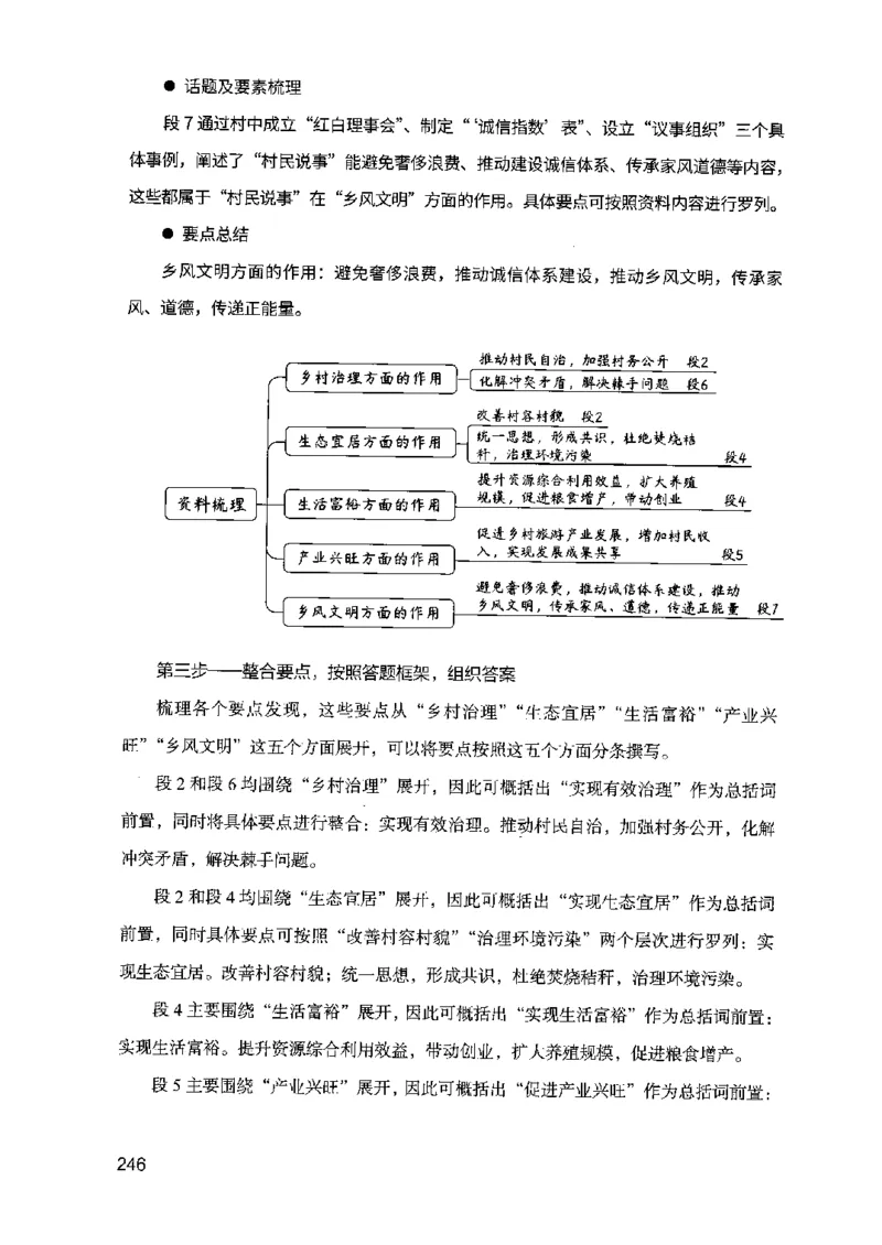07申论极致真题（江苏版）解析_2026考公资料_（10）粉笔_2025粉笔国考省考980（课＋笔记）_粉笔980（25多省）_22025FB江苏省考980系统班_2025江苏26本图书_课上讲义7本（配套视频课程书本）