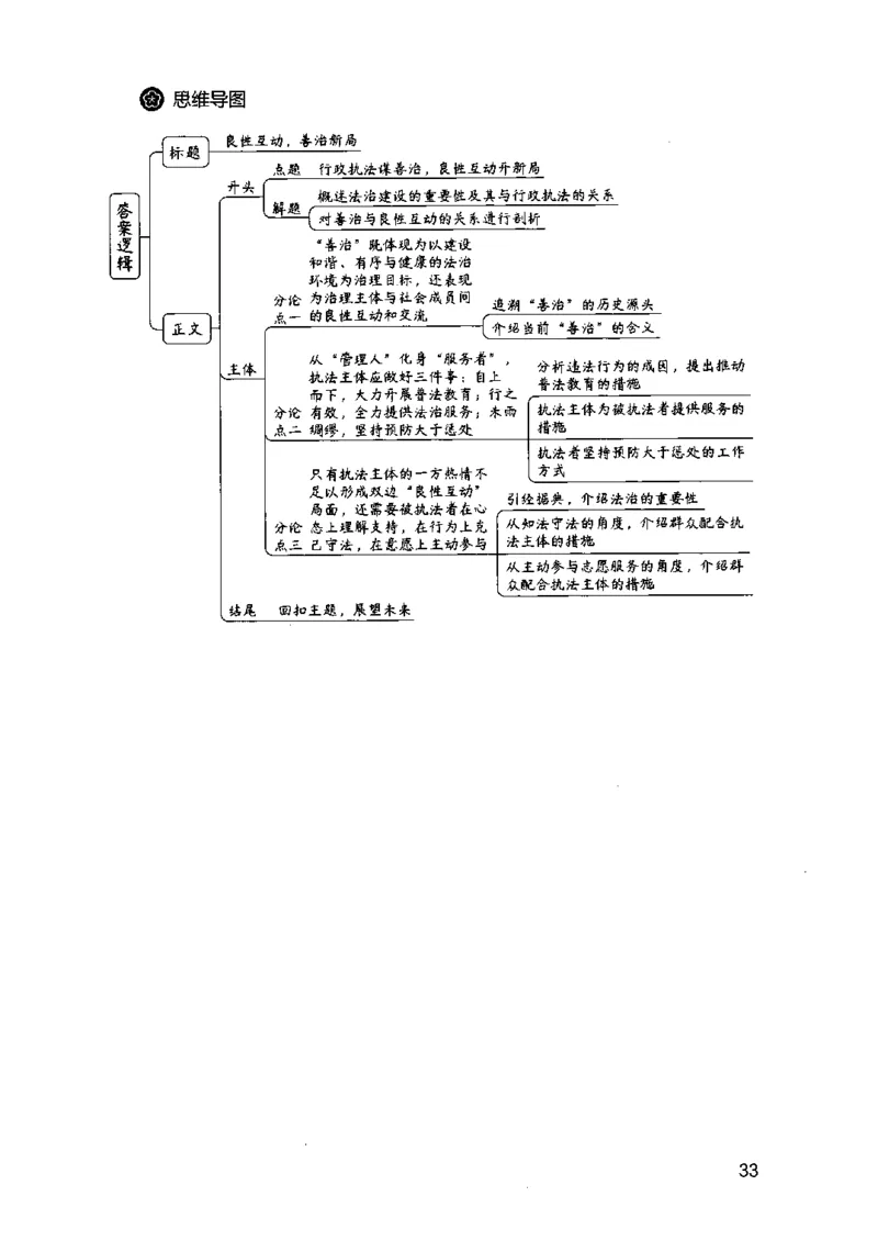 07申论极致真题（江苏版）解析_2026考公资料_（10）粉笔_2025粉笔国考省考980（课＋笔记）_粉笔980（25多省）_22025FB江苏省考980系统班_2025江苏26本图书_课上讲义7本（配套视频课程书本）