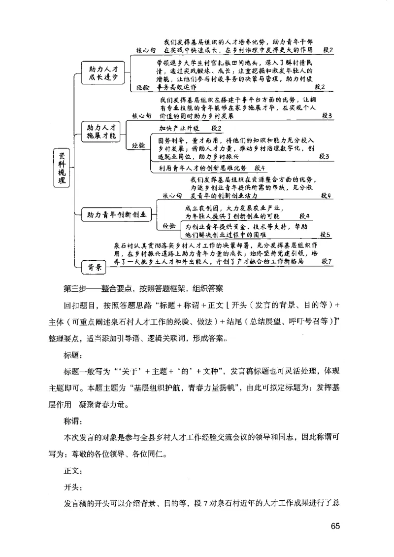 07申论极致真题（江苏版）解析_2026考公资料_（10）粉笔_2025粉笔国考省考980（课＋笔记）_粉笔980（25多省）_22025FB江苏省考980系统班_2025江苏26本图书_课上讲义7本（配套视频课程书本）