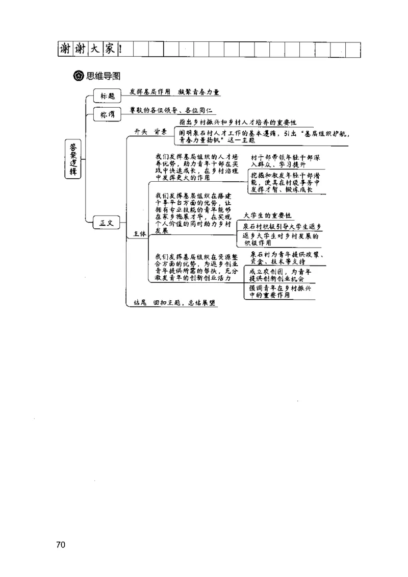 07申论极致真题（江苏版）解析_2026考公资料_（10）粉笔_2025粉笔国考省考980（课＋笔记）_粉笔980（25多省）_22025FB江苏省考980系统班_2025江苏26本图书_课上讲义7本（配套视频课程书本）