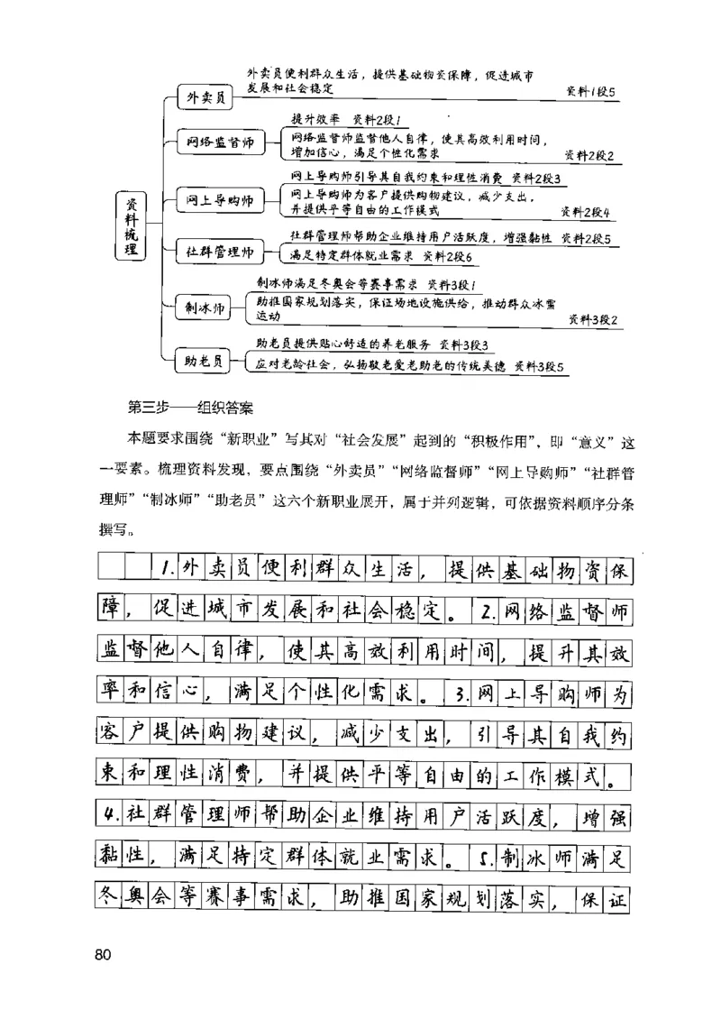 07申论极致真题（江苏版）解析_2026考公资料_（10）粉笔_2025粉笔国考省考980（课＋笔记）_粉笔980（25多省）_22025FB江苏省考980系统班_2025江苏26本图书_课上讲义7本（配套视频课程书本）