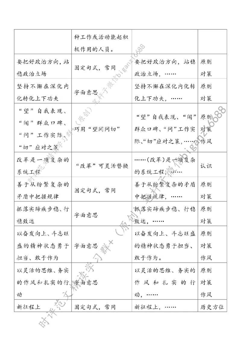 0726---标注白-凝聚改革青春力量_2026考公资料_（57）申论材料_00、笔杆子晨读材料_2024笔杆子晨读_笔杆子7月时政_0726凝聚改革青春力量话题：改革开放、青年青春