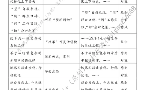 0726---标注白-凝聚改革青春力量_2026考公资料_（57）申论材料_00、笔杆子晨读材料_2024笔杆子晨读_笔杆子7月时政_0726凝聚改革青春力量话题：改革开放、青年青春