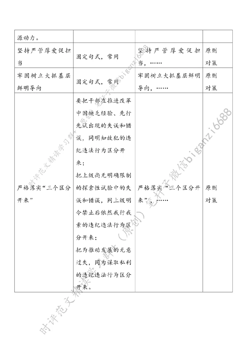0605---标注白-减负增效创实绩_2026考公资料_（57）申论材料_00、笔杆子晨读材料_2024笔杆子晨读_笔杆子6月时政_0605减负增效创实绩