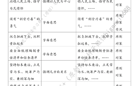 0605---标注白-减负增效创实绩_2026考公资料_（57）申论材料_00、笔杆子晨读材料_2024笔杆子晨读_笔杆子6月时政_0605减负增效创实绩
