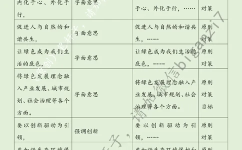 1127---标注绿-&ldquo;研墨、铺纸、落笔&rdquo;绘就绿色发展&ldquo;新画卷&rdquo;_2026考公资料_（57）申论材料_00、笔杆子晨读材料_2024笔杆子晨读_笔杆子11月时政_11月27日