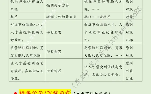 0512---标注绿-点亮新质生产力&ldquo;繁星&rdquo;_2026考公资料_（57）申论材料_00、笔杆子晨读材料_2024笔杆子晨读_笔杆子5月时政_0512点亮新质生产力&ldquo;繁星&rdquo;